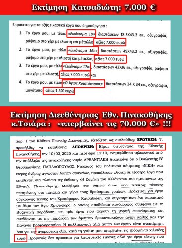 200.000 € ζητάει ο δημιουργός των βλάσφημων έργων από τον βουλευτή Νίκο Παπαδόπουλο! 9 axia ergwn full