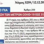 ΠΡΟΚΛΗΣΗ: ΠΑΡΑΤΕΙΝΟΥΝ ΤΑ ΜΕΤΡΑ COVID ΜΕΧΡΙ ΤΟ 2026 5 photo2