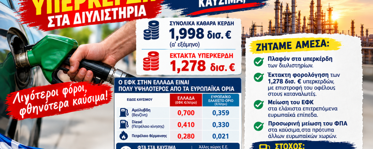 Δελτίο τύπου για καύσιμα Αφίσα οριζόντια