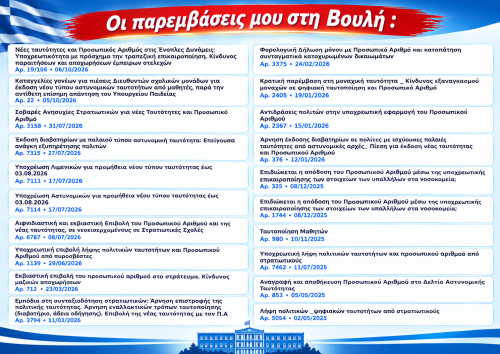 Λέμε ΟΧΙ στον Προσωπικό Αριθμό 14 5 png