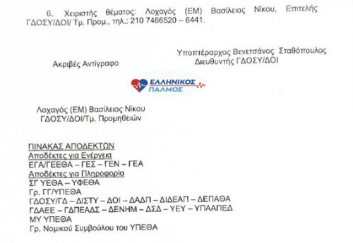 σελ. 2 f